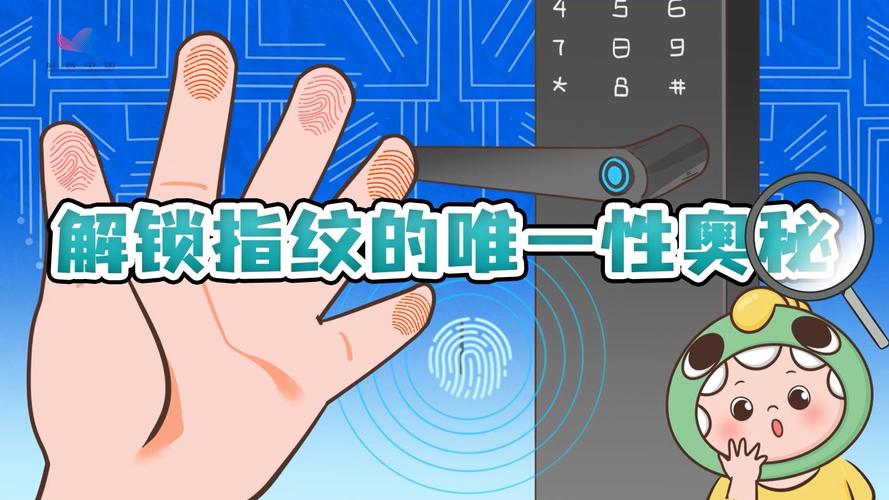 为什么人会有指纹识别技术标准?