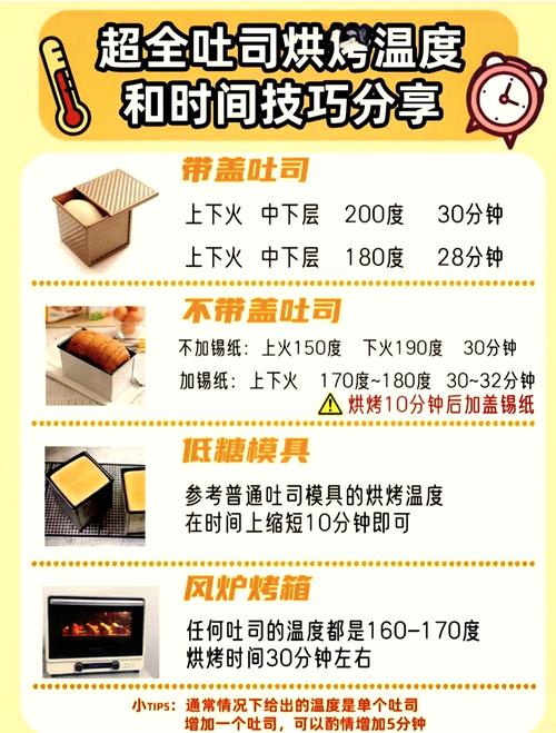 如何正确使用烤箱?