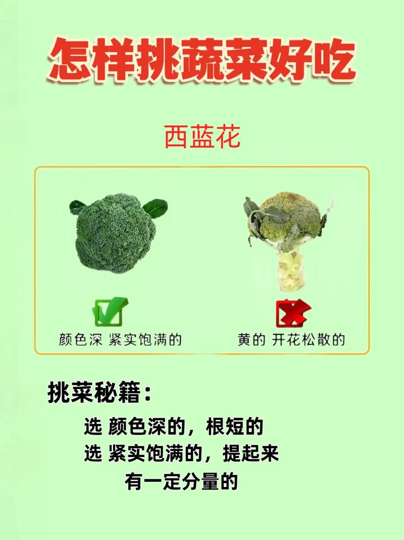如何挑选新鲜蔬菜？看这 3 个部位就够了