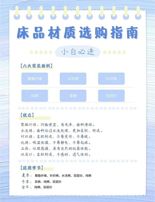床品面料选择与舒适度