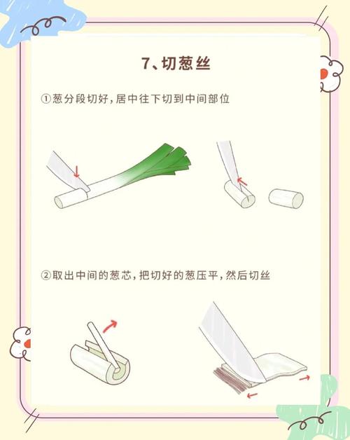 如何安全使用菜刀