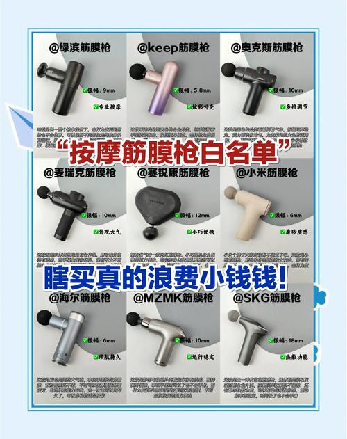 筋膜枪按摩头消毒误区!错误方法 + 正确流程
