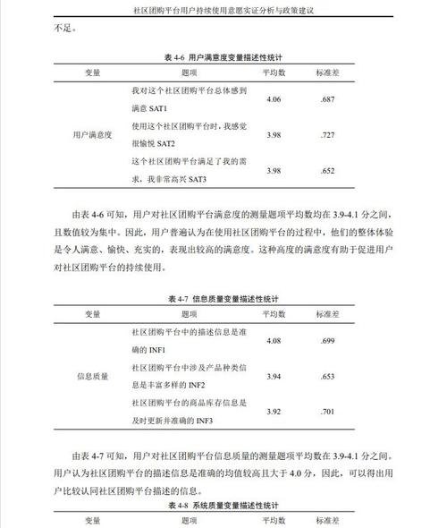 社区团购供应链考察?工厂资质审核