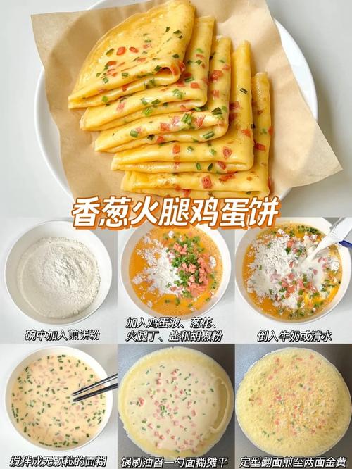 鸡蛋怎么煎才不会粘锅?学会这招就够了