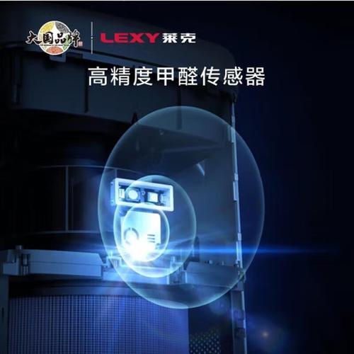 沙尘暴防护？紧闭窗+空气净化器！