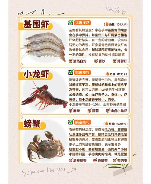 如何挑选新鲜的海鲜？渔民教我的 5 个技巧