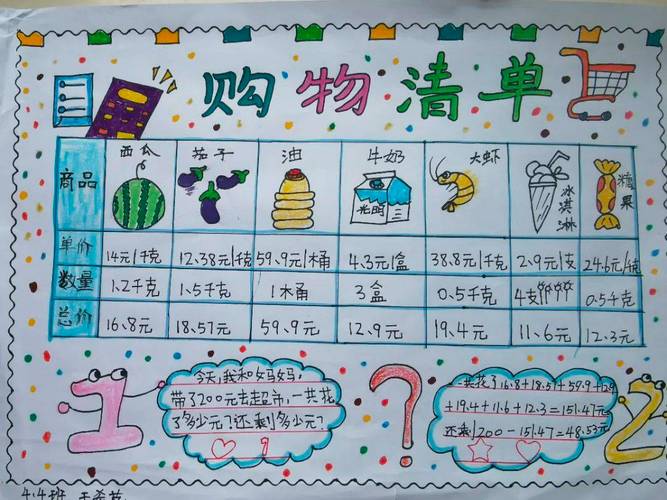 购物清单制定？按超市区域顺序列！