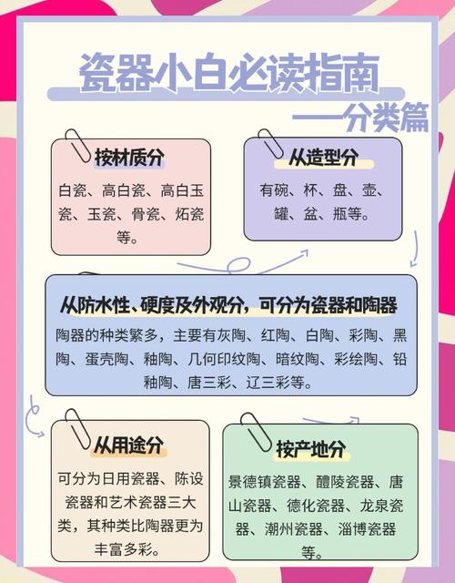 陶瓷摆件清洁指南误区!清洁标准