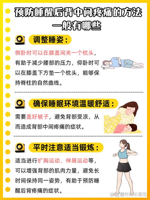 睡醒腰酸背痛?可能是床垫问题!