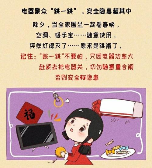 外出关好门窗?水电煤气要检查!