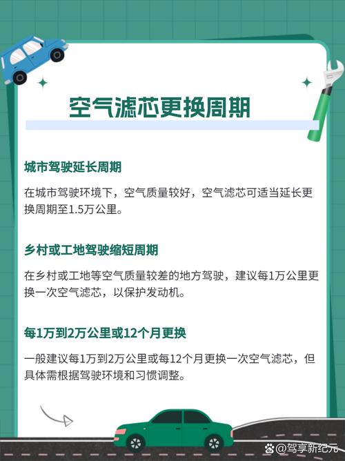 空气净化器提示？按时更换滤芯是关键！