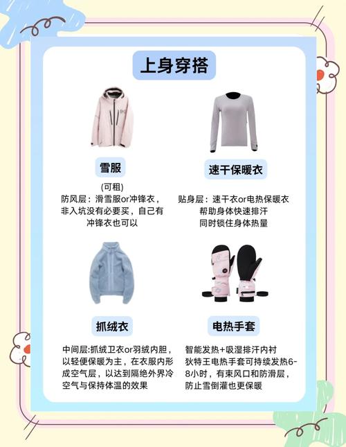 寒冷天气穿戴保暖分层法