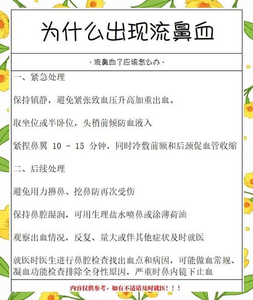 鼻出血环境湿度控制?40-60% RH