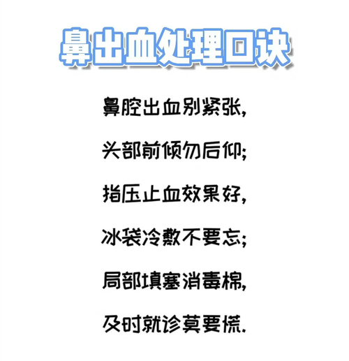 鼻出血凝血因子促进?局部压迫点