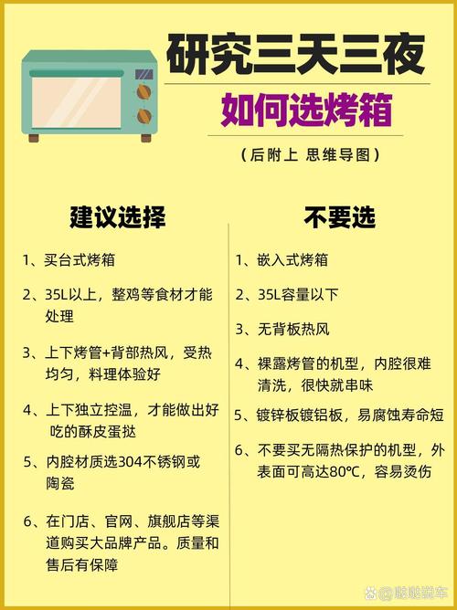 烤箱烤网清洁全攻略！日常维护与深度养护