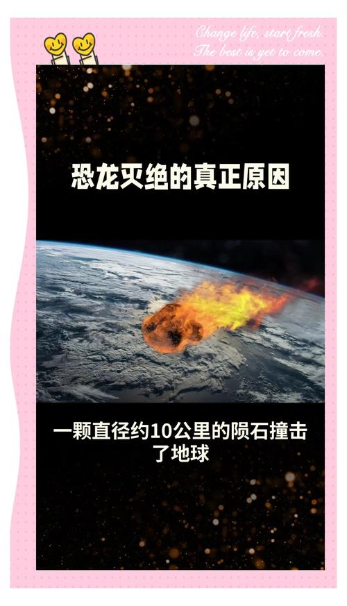 恐龙灭绝时地球经历了什么？小行星撞击假说新证据