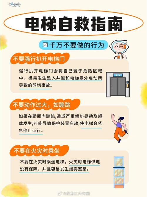 被困电梯时的正确求助方式