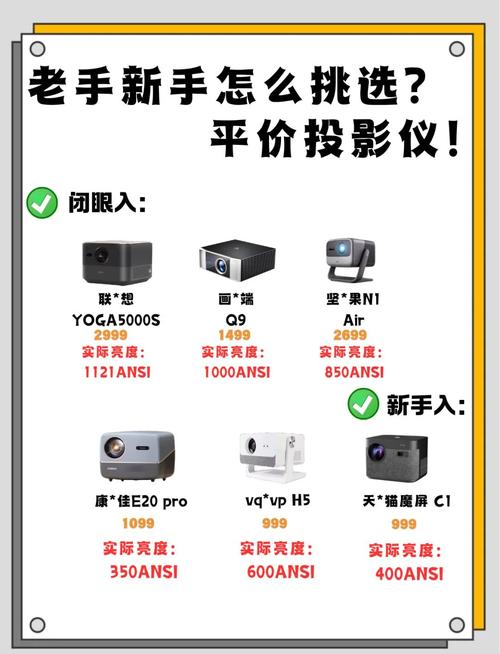 投影仪选择?流明和分辨率看仔细!