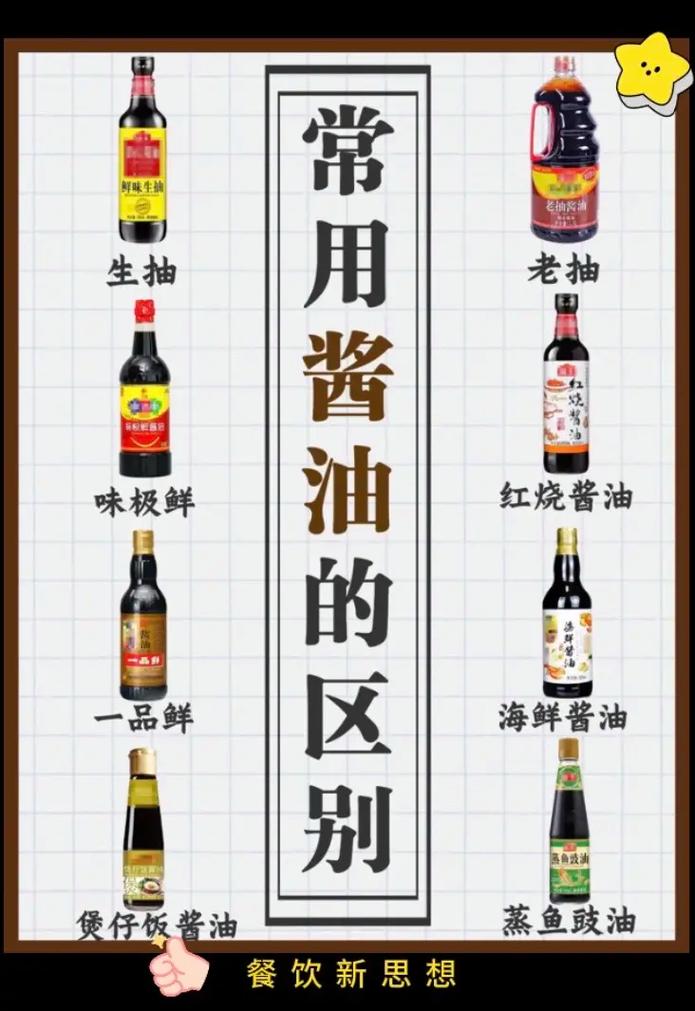 酱油生抽老抽的区别