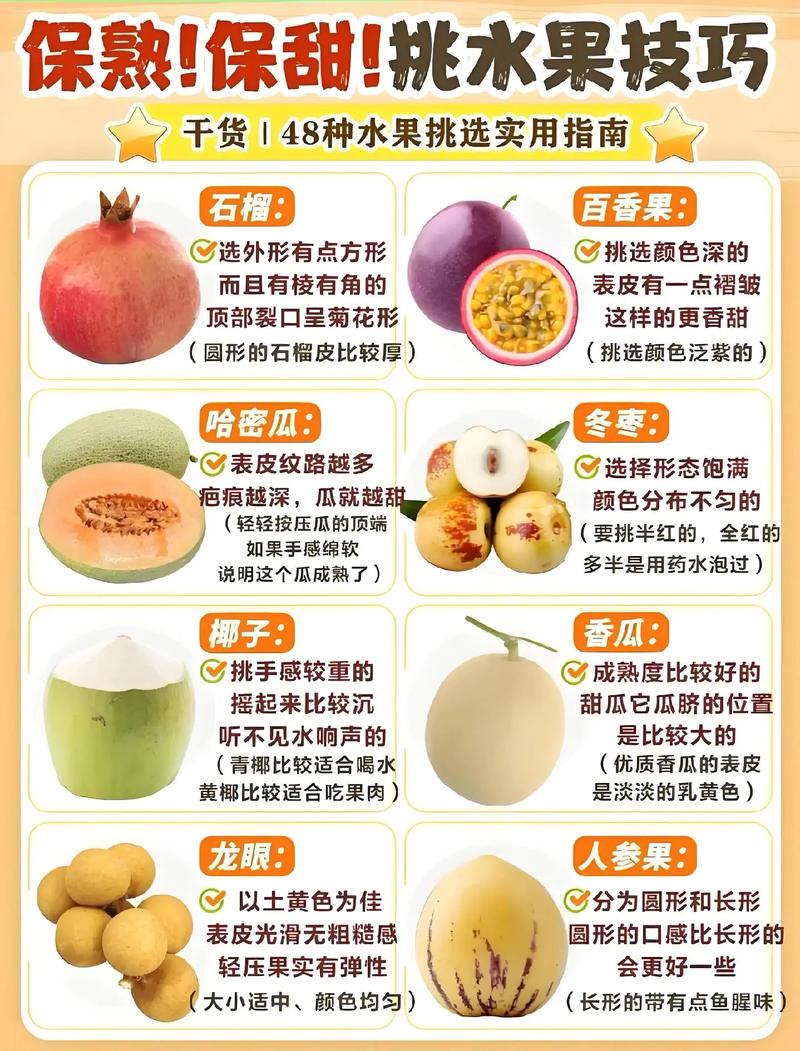 如何挑选新鲜的水果？果农教我的 5 个方法