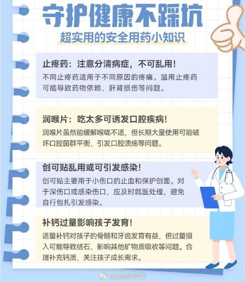 儿童安全用药剂量须知