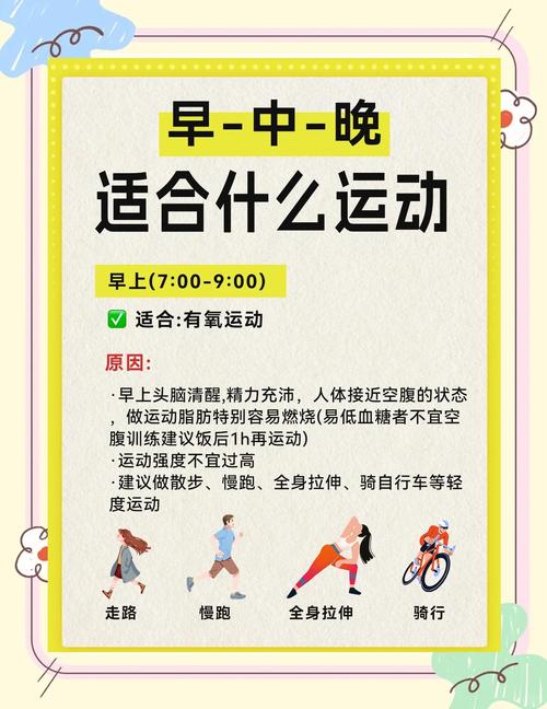 如何选择适合自己的运动