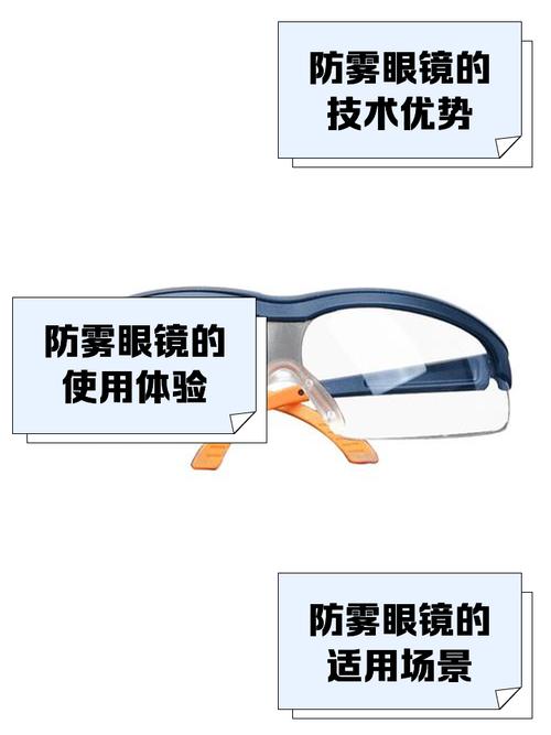 戴口罩眼镜起雾原理?温差「>15℃」