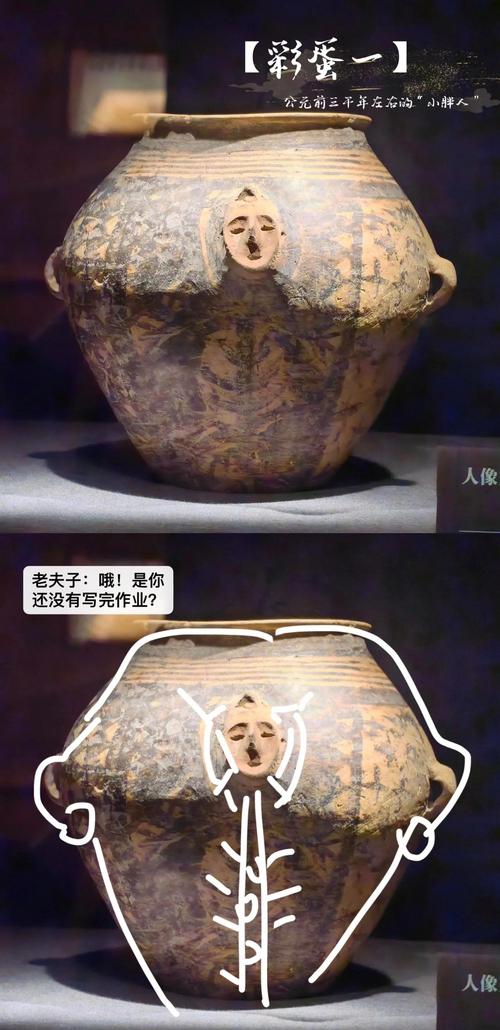 人类最早的艺术品出现在何时?考古学证据