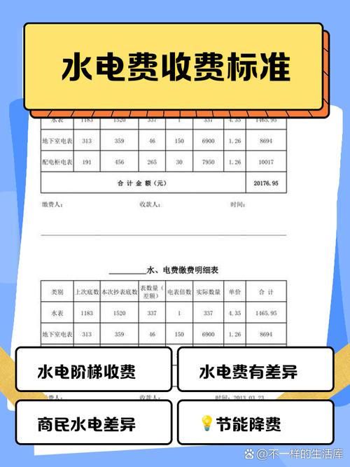 读懂电费水费账单明细