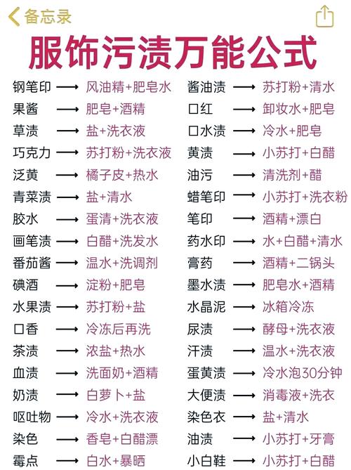 衣服上的血渍怎么去除?这几个方法要记牢
