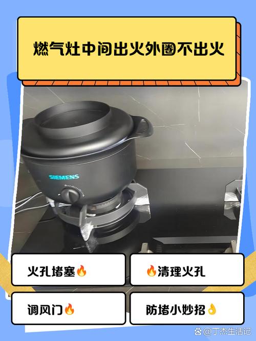 燃气灶节能?锅底大小匹配火圈!