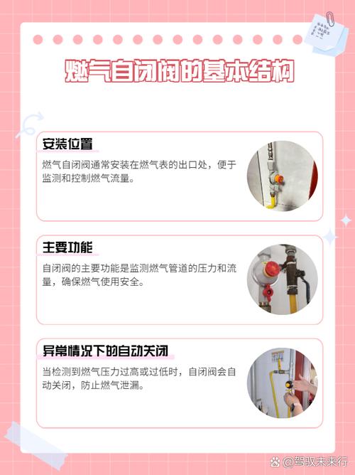 如何正确关闭燃气阀门？很多人都关错了