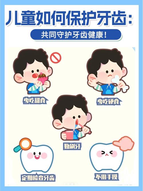保持口腔卫生的全面习惯