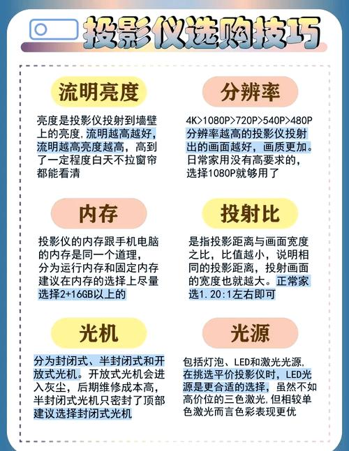 投影仪画面优化误区!分辨率设置关键