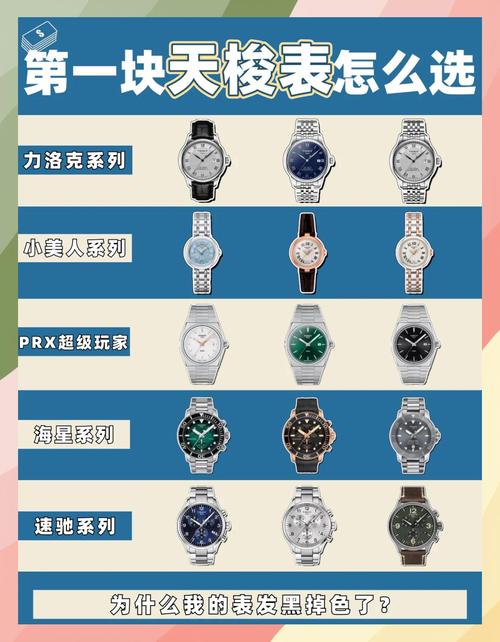 智能手表表带保养误区!保养周期
