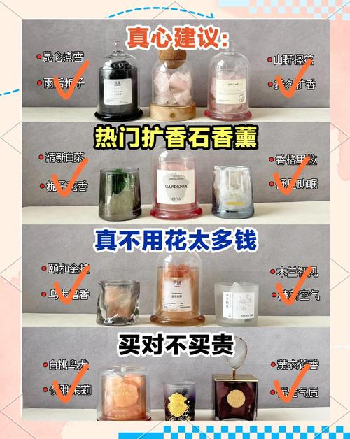 香薰扩香石调色！食用色素 + 蜂蜡染色教程