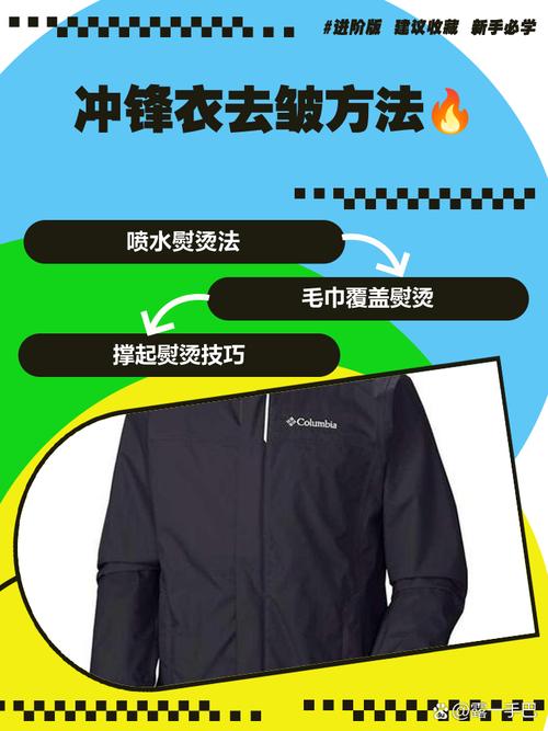 冲锋衣拉链卡涩修复?石墨粉润滑技巧