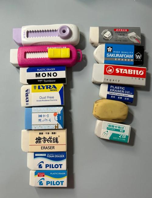 硬币氧化?用「橡皮擦」