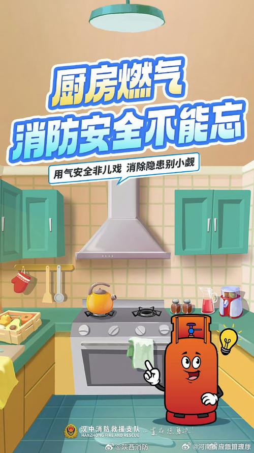 居家防火注意?厨房用火不离人!