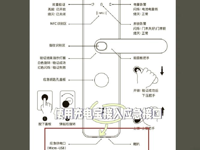 智能门锁应急供电!充电宝转接线制作教程