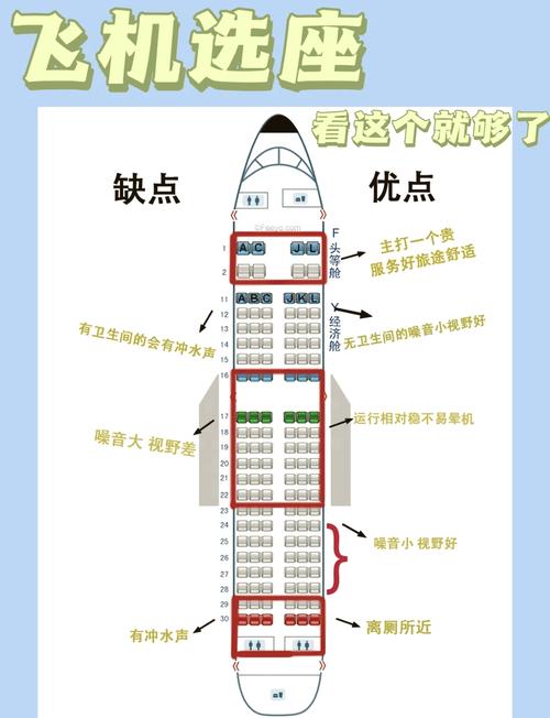 坐飞机如何快速下飞机?前排座位选择技巧