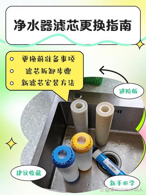 智能马桶盖水质软化?树脂滤芯更换
