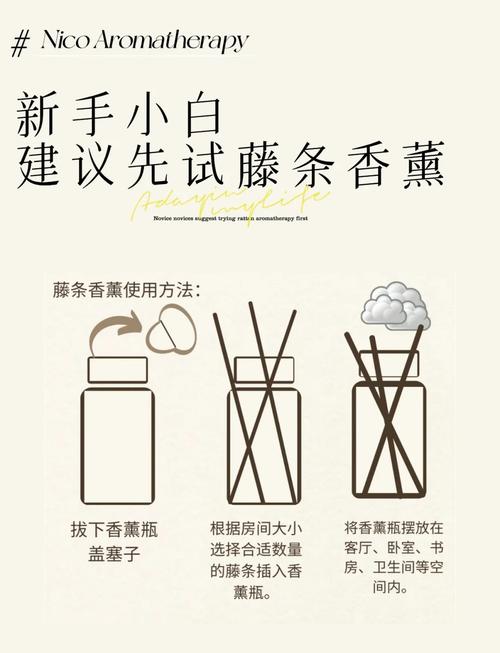 香薰藤条重复使用技巧误区!使用周期