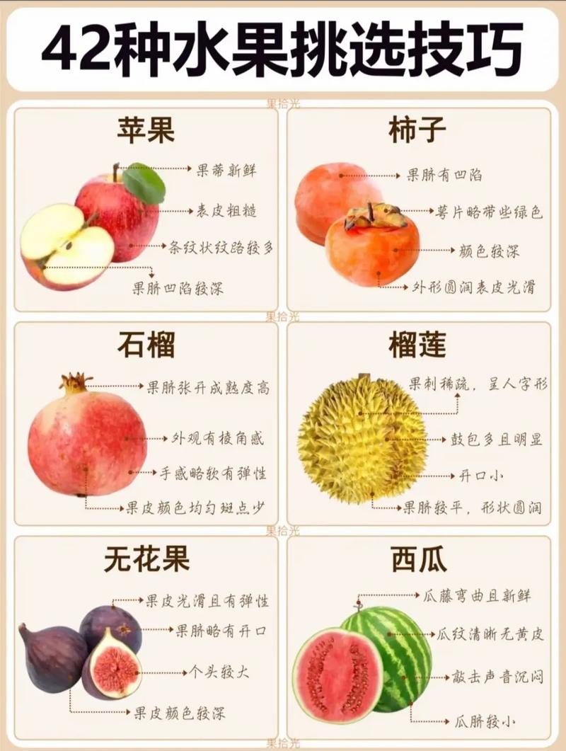 挑选成熟度刚好水果的技巧