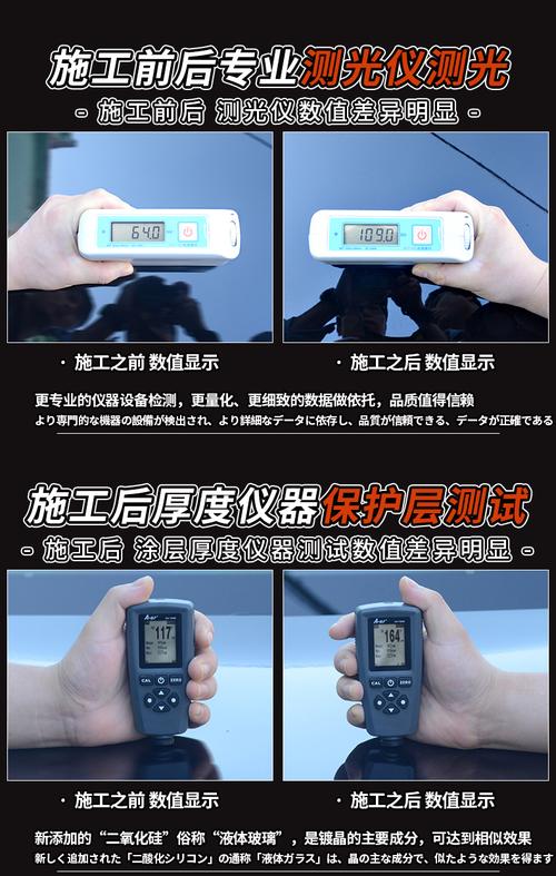 烤箱烤网防锈黑科技!纳米镀膜喷雾使用指南