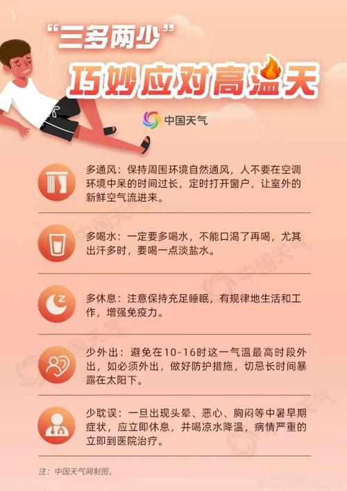 高温预警下的防暑降温