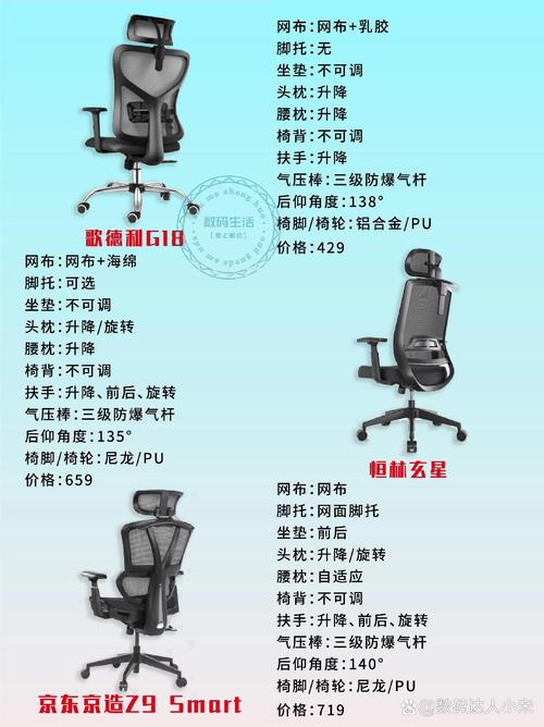 电竞椅滚轮静音改造!硅胶管 + 海绵包裹法