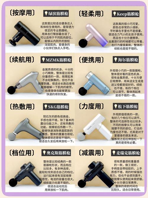筋膜枪按摩头消毒!消毒柜 + 专用托盘处理