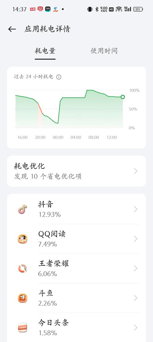 平板电脑续航异常？关闭「后台高耗电应用」