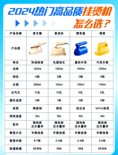 布艺窗帘免拆除尘?蒸汽挂烫机改造用法